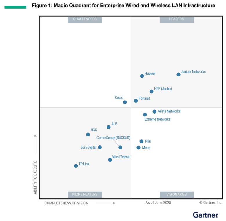 Изображение выглядит как текст, снимок экрана, диаграмма, программное обеспечение Контент, сгенерированный ИИ, может содержать ошибки.