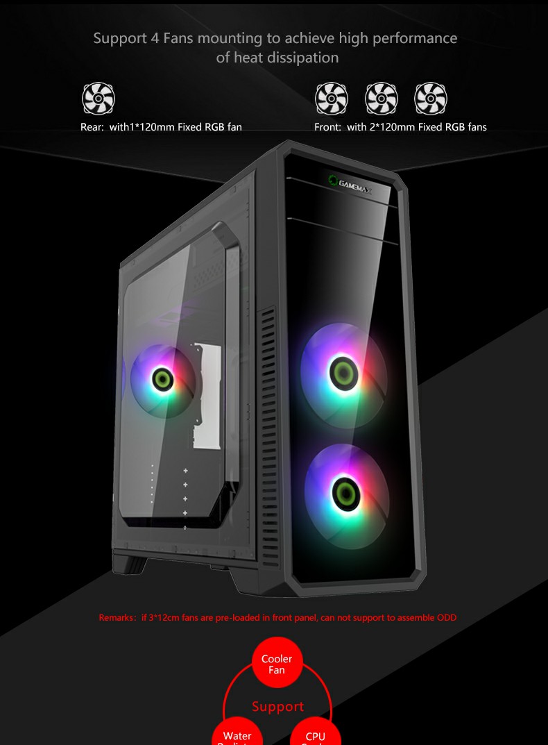 Custom rendering